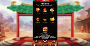 Lucky Monkey: Payout table