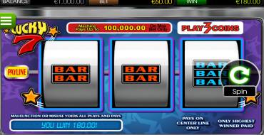Lucky Seven: Winnings