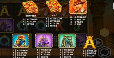 Luke E. Chance and the Book of Luke: Payout table