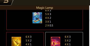 Magic Lamp: Payout table