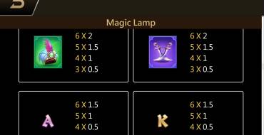 Magic Lamp: Payout table 2