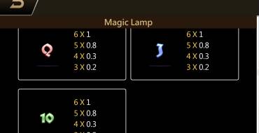 Magic Lamp: Payout table 3