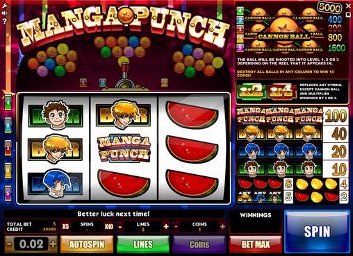 Manga Punch slot