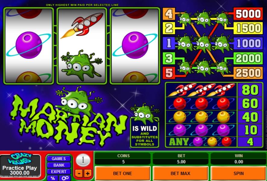 Martian Money slot