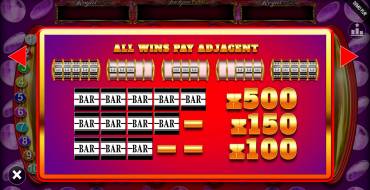 Mega Bars Jackpot King: Payout table