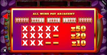 Mega Bars Jackpot King: Payout table
