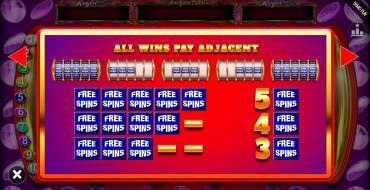 Mega Bars Jackpot King: Free spins and/or respins