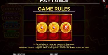 Mexican Coins: Rules