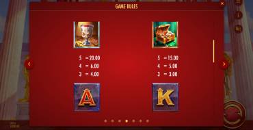Midas Golden Touch 3: Payout table 2