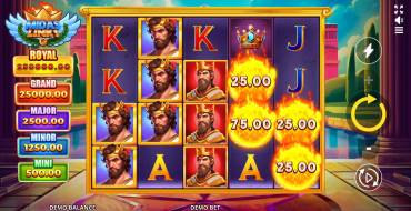 Midas Links: Special symbols