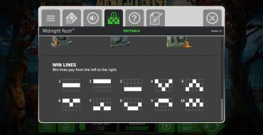 Midnight Rush: Lines