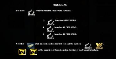 Million 777 Bells: Free spins and/or respins