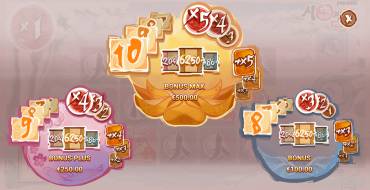 MonkeyPop: Unique features