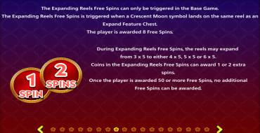 Monopoly Lunar New Year: Free spins and/or respins