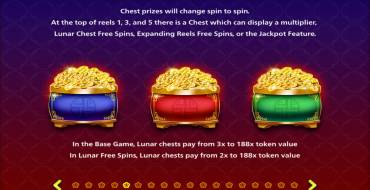 Monopoly Lunar New Year: Bonus games