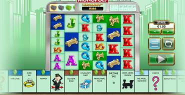 Monopoly Megaways: Slot machine