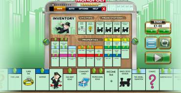 Monopoly Megaways: Rules
