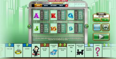Monopoly Megaways: Payout table