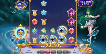 Moon Princess Stargazing: Free spins