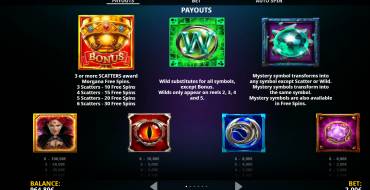 Morgana Megaways: Paytable