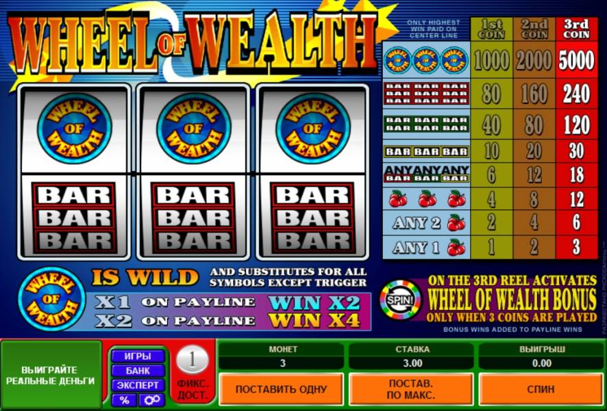 Multi-Player Wheel of Wealth slot