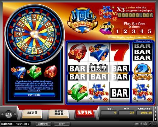 Multi Wheel slot