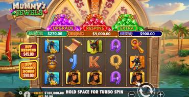 Mummy’s Jewels: Slot machine
