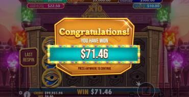 Mummy’s Jewels: Winnings