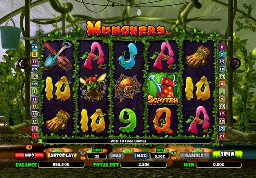 Munchers slot