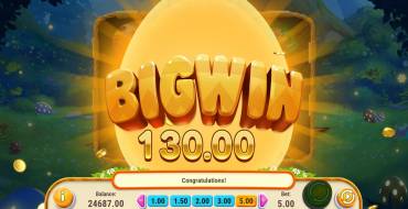 Mystery Egg Surprise: Winnings