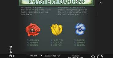 Mystery Garden: Payout table 2
