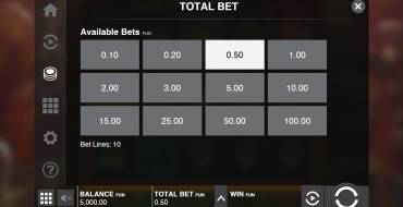 Mystery Museum: Bets