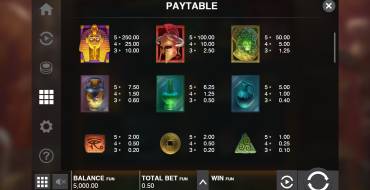 Mystery Museum: Payout table