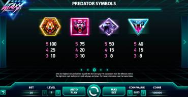 Neon Staxx: Symbols