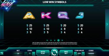 Neon Staxx: Symbols
