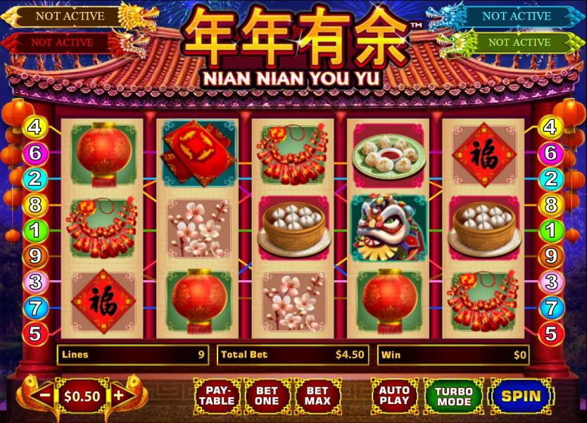 Nian Nian You Yu slot