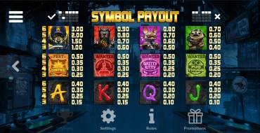 Nitropolis 2: Payout table