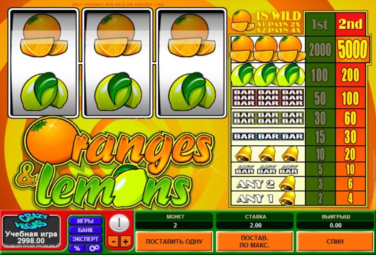 Play Oranges and Lemons slot