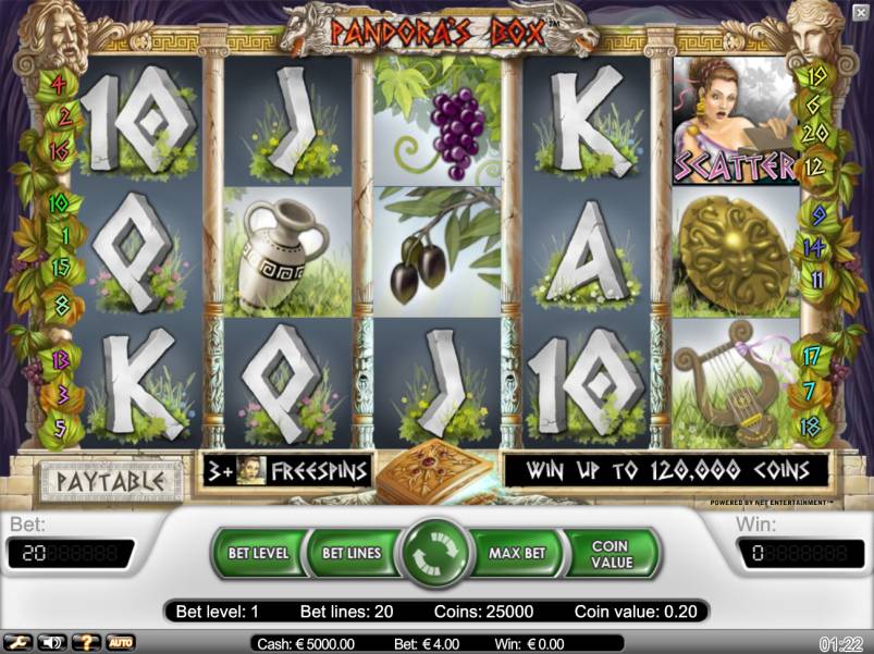 Pandora's Box slot