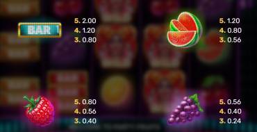 Party Fruits: Payout table