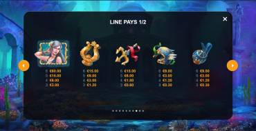 Pearls of Aphrodite: Payout table