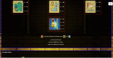 Pharaohs Fortune IGT: Payout table