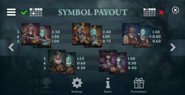 Phoenix Graveyard 2: Payout table