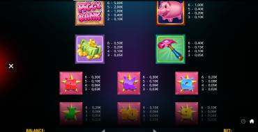 Piggy Bank Megaways: Payout table