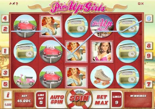 Pin Up Girls slot