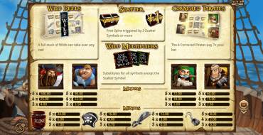 Pirate Booty: Payout table