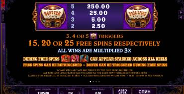 Pistoleras: Multipliers