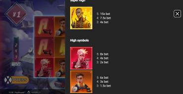 Pop Royal: Payout table