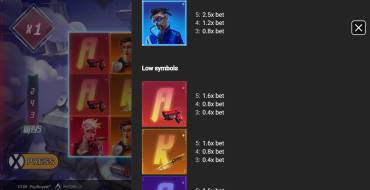 Pop Royal: Payout table