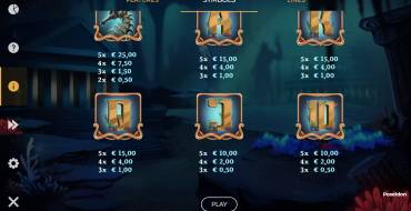 Poseidon Jackpot: Payout table 2